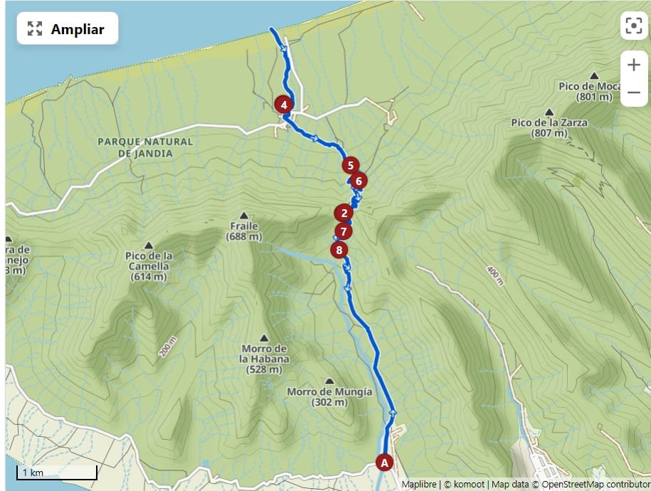 Mapa de la ruta Gran Valle-Cofete